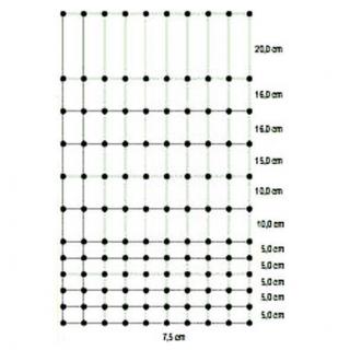 Euro-Netz Geflügel Doppelspitze 112 cm 50 m orang #1