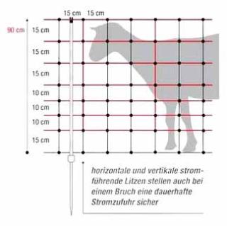 Schafsnetz Vertikal DS 90 cm 50 m #2